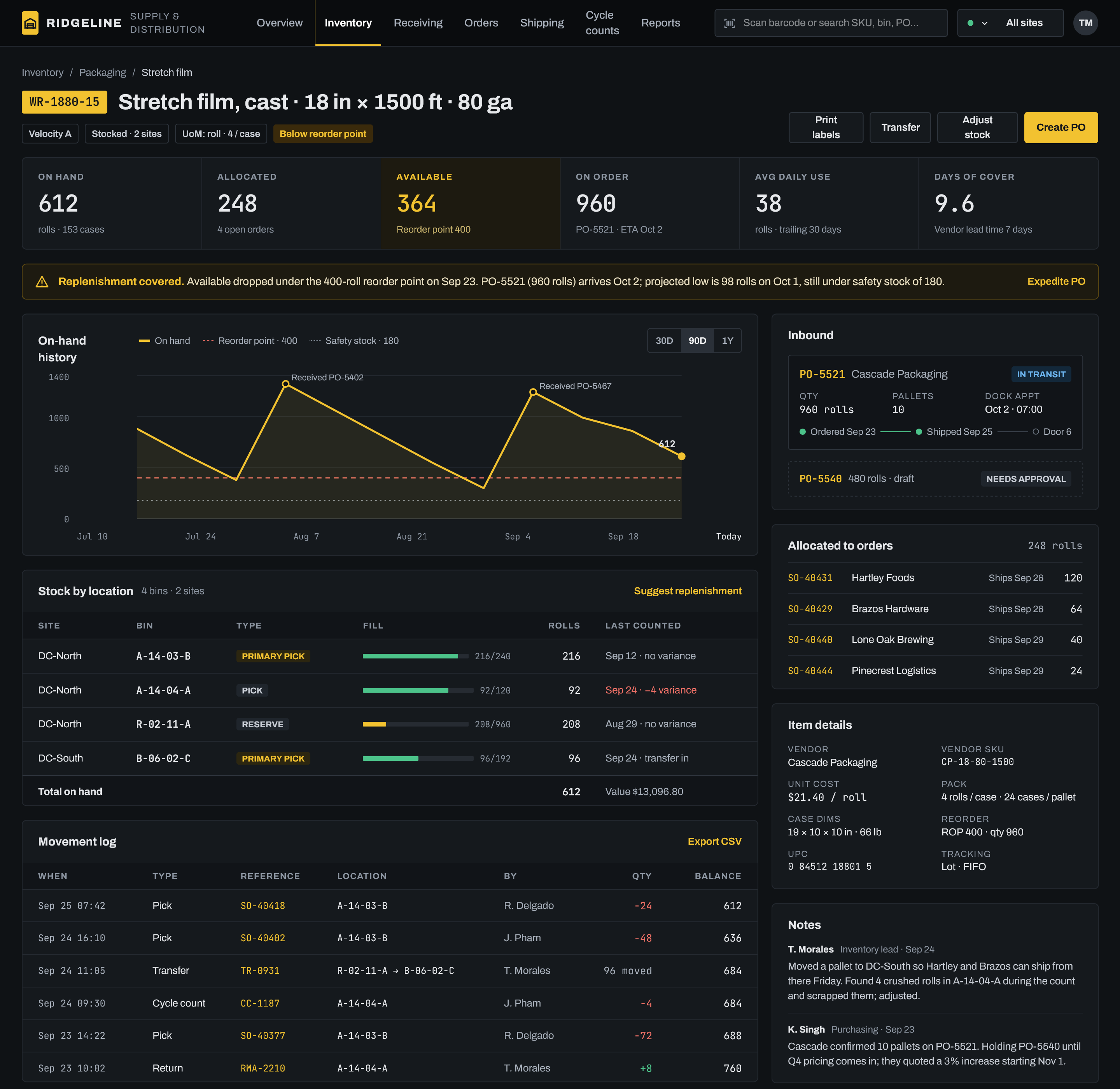 Warehouse inventory screen showing stock levels, on-hand history and inbound orders